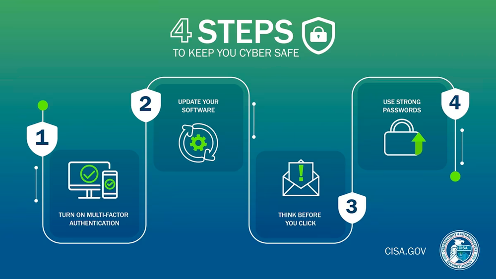 Cyber Security Tips