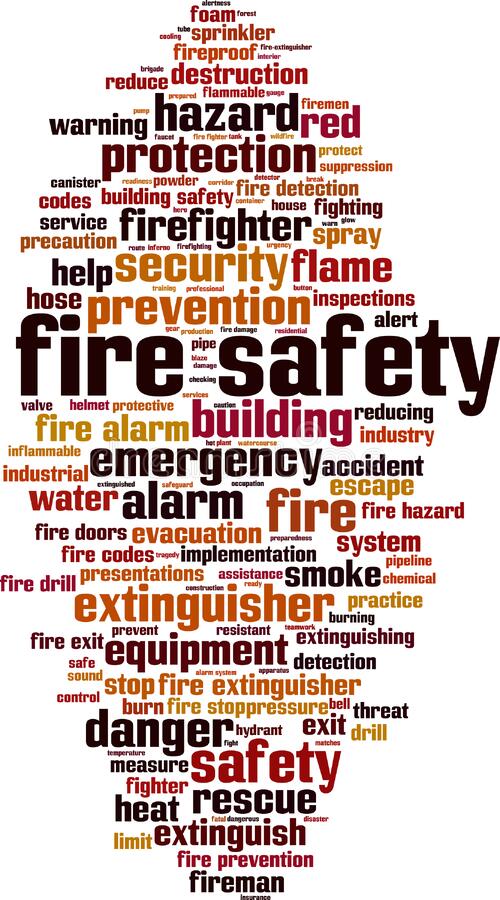 fire-safety-word-cloud-concept-collage-made-words-vector-illustration-252257844.jpeg