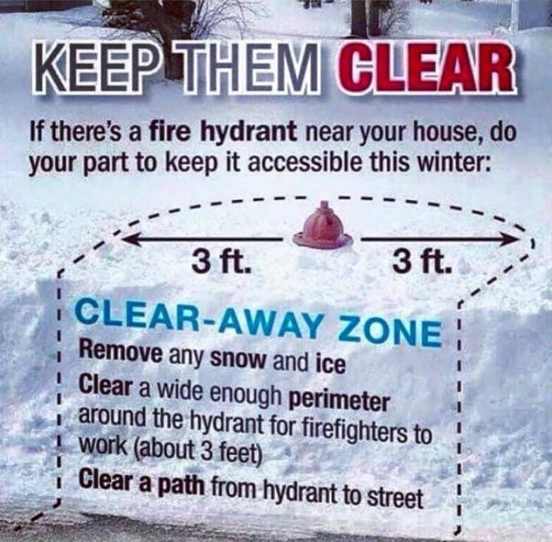 Keep them clear
